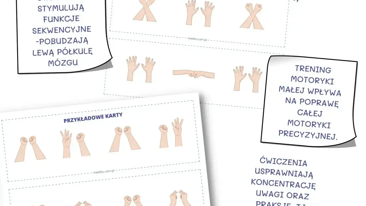 Ćwiczenia usprawniające przygotowanie motoryczne, koncentrację i praksję. Przykładowe karty z sekwencjami ruchów dłoni.