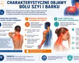 Ból szyi i barku może objawiać się ograniczeniem ruchomości, drętwieniem, mrowieniem rąk, a nawet szumami usznymi. Nagłe osłabienie mięśniowe wymaga konsultacji.