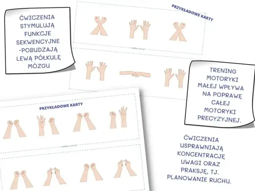 Ćwiczenia usprawniające przygotowanie motoryczne, koncentrację i praksję. Przykładowe karty z sekwencjami ruchów dłoni.