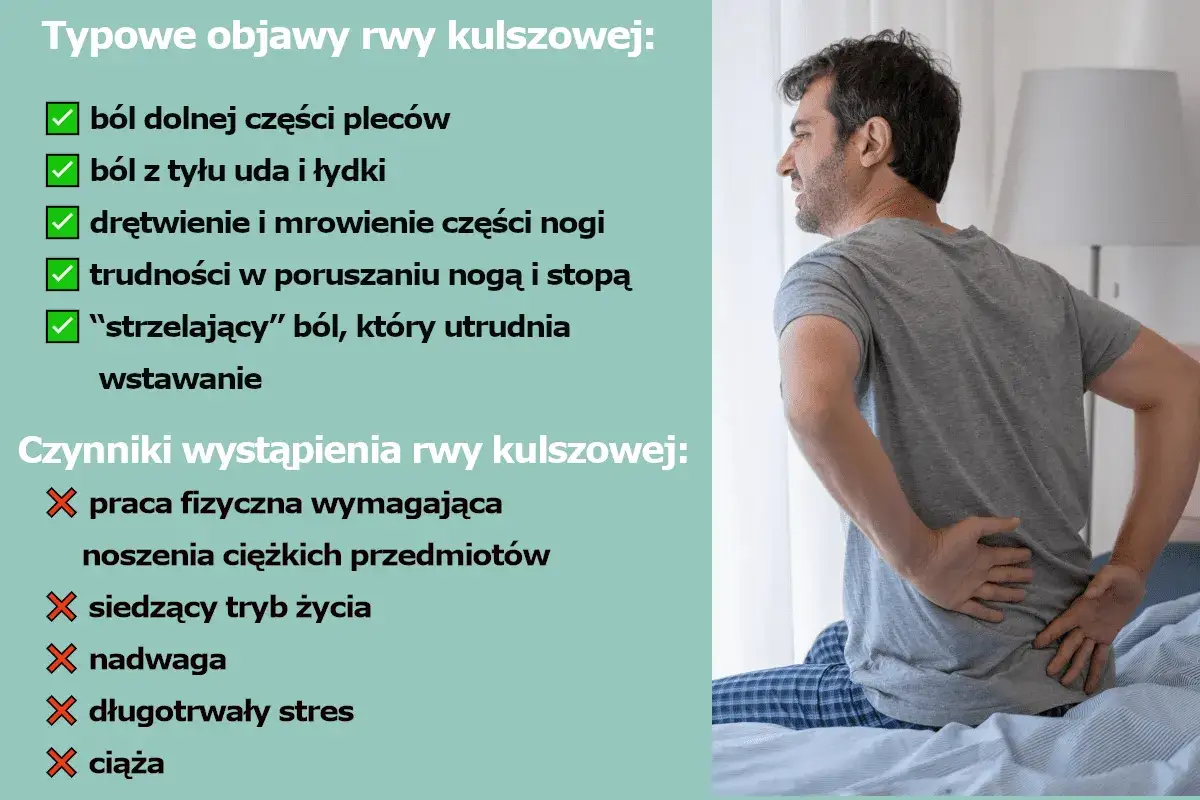 Mężczyzna z rwą kulszową, cierpiący na b&oacute;l plec&oacute;w, kt&oacute;ry może być spowodowany pracą fizyczną.